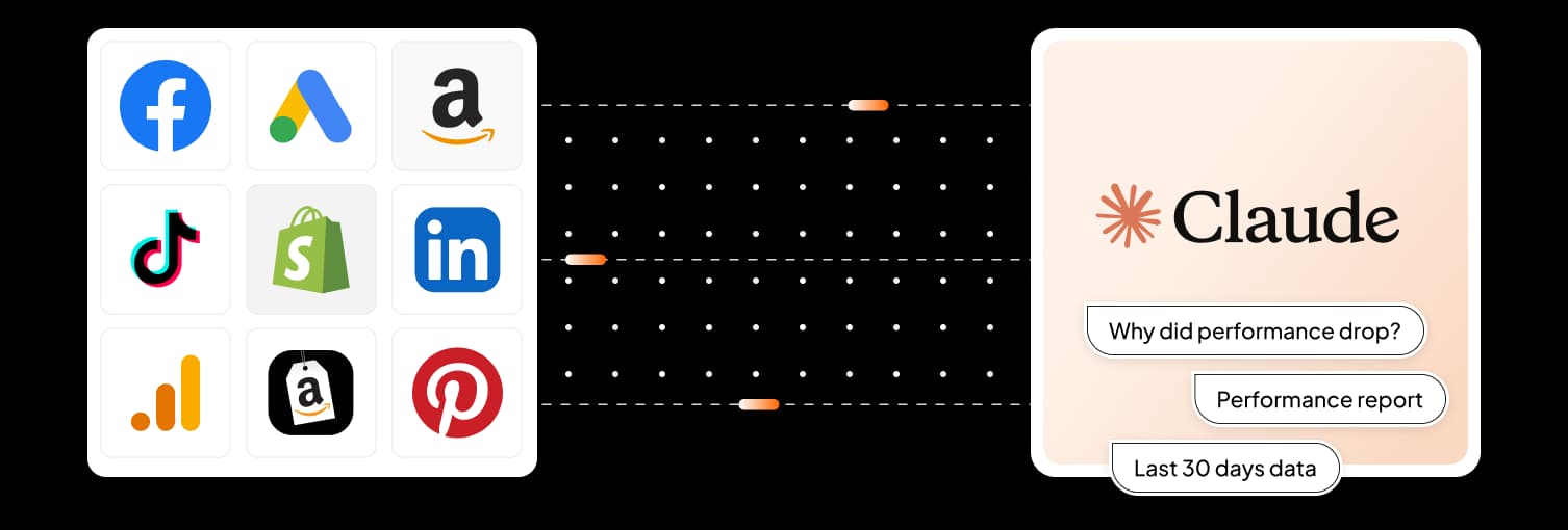 Claude integration hero — connect marketing data to Claude