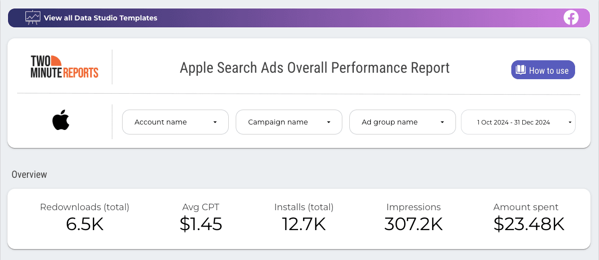 Apple Search Ads Overall Performance Report