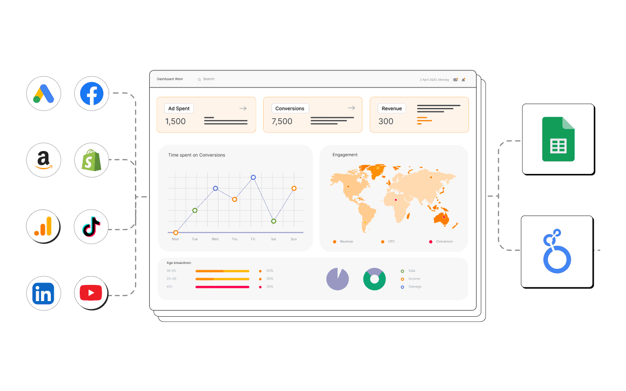 Automate reporting for your digital marketing agency