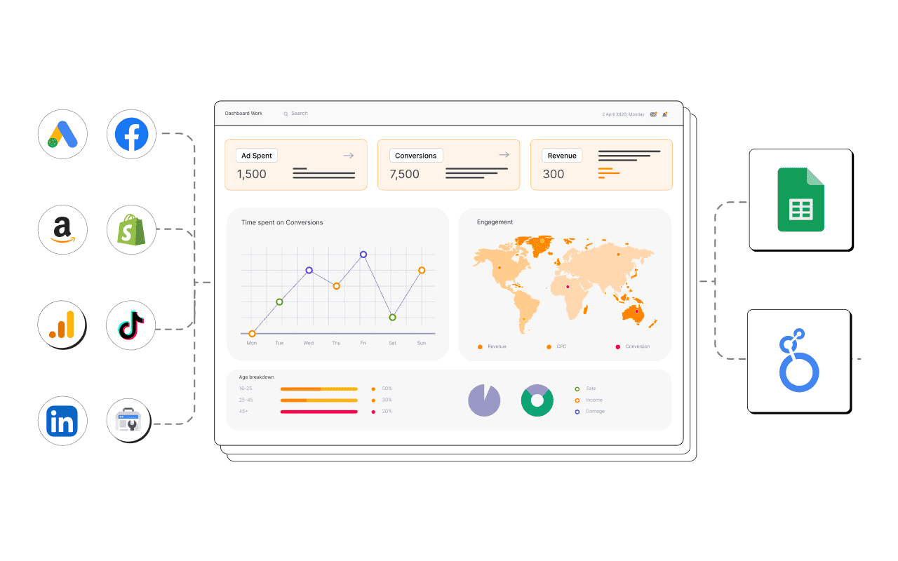 Automate reporting for your digital marketing agency