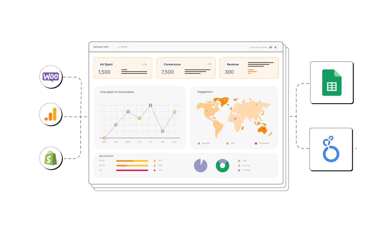 Automate reporting for your digital marketing agency