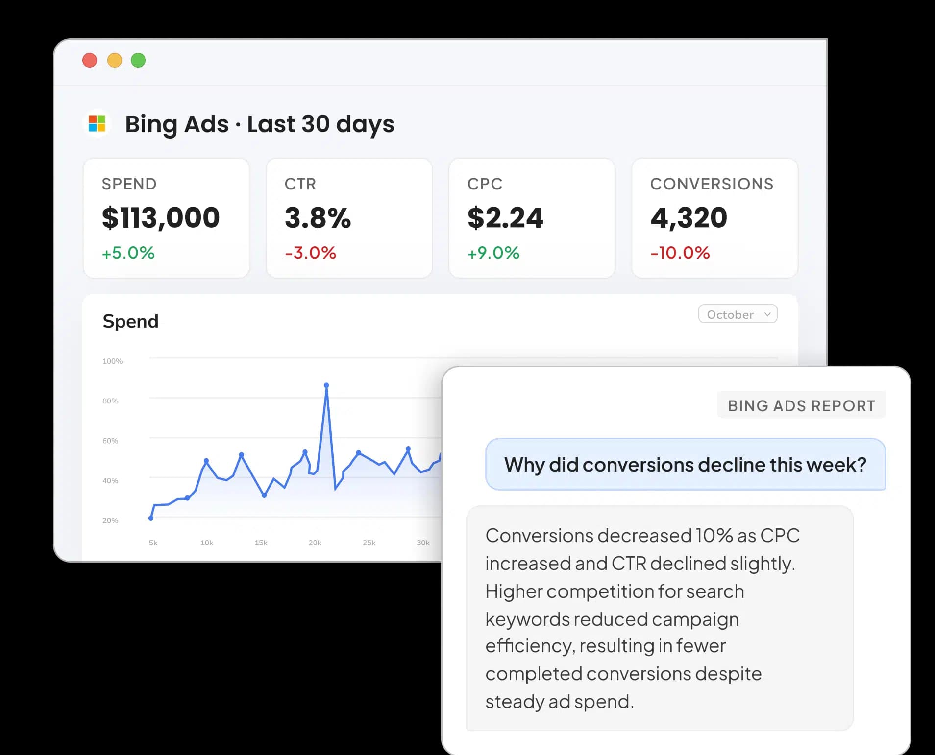 Microsoft (Bing) Ads Reporting Tool for Marketers and Agencies