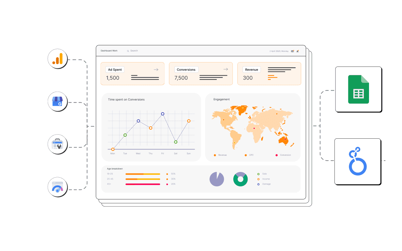 Automate reporting for your digital marketing agency