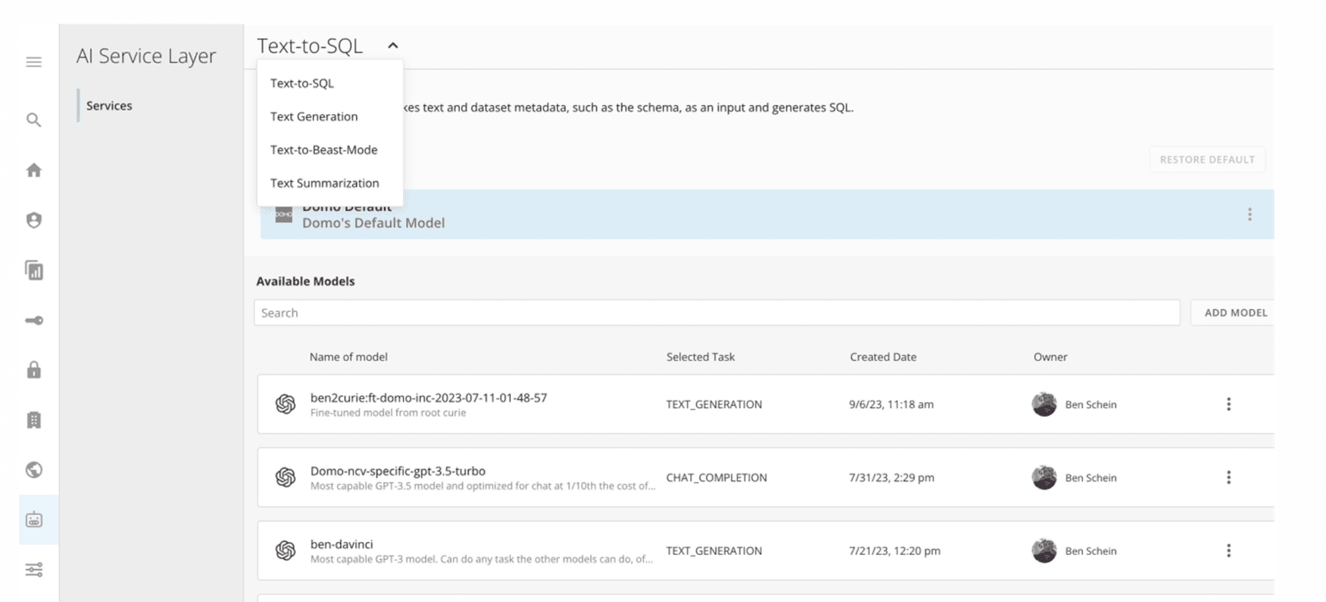 A snapshot of Domo marketing analytics dashboard