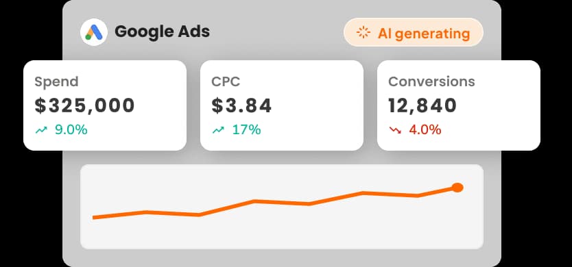 Built-in, AI-Powered Dashboards