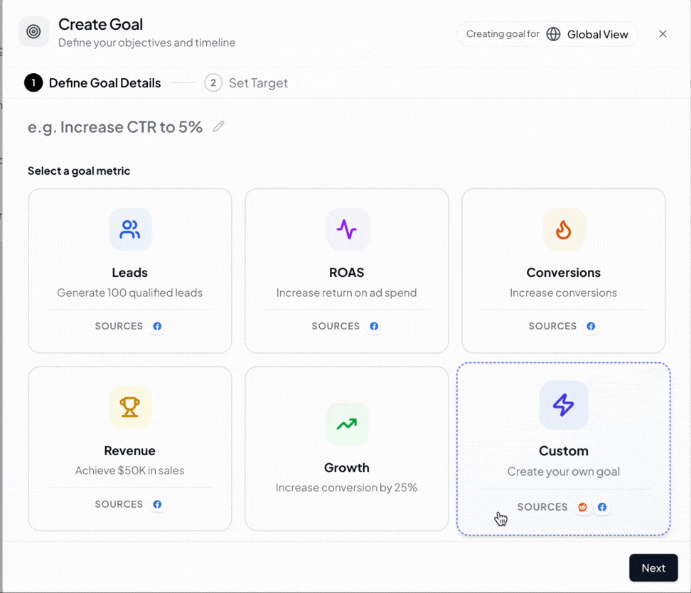 Track your PPC goals and budget in a single dashboard using Two Minute Reports