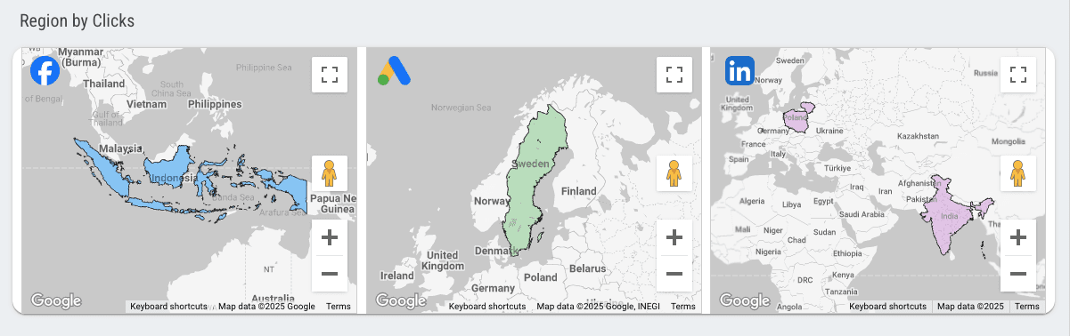 Facebook Ads vs Google Ads vs LinkedIn Ads Dashboard