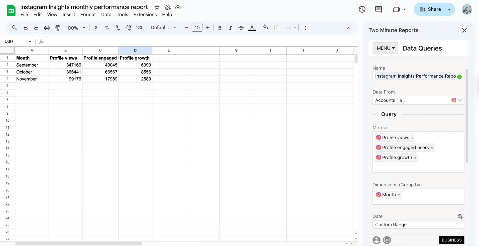 A snapshot of Instagram Insights performance report in Google Sheets