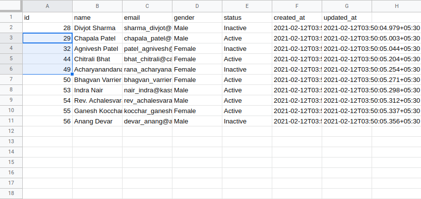 Spreadsheet table with range of IDs