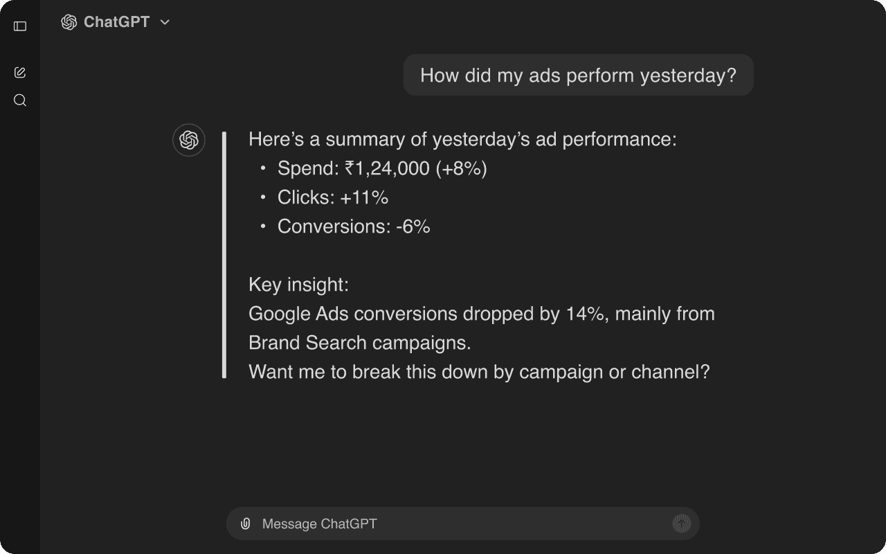 PPC reporting in ChatGPT