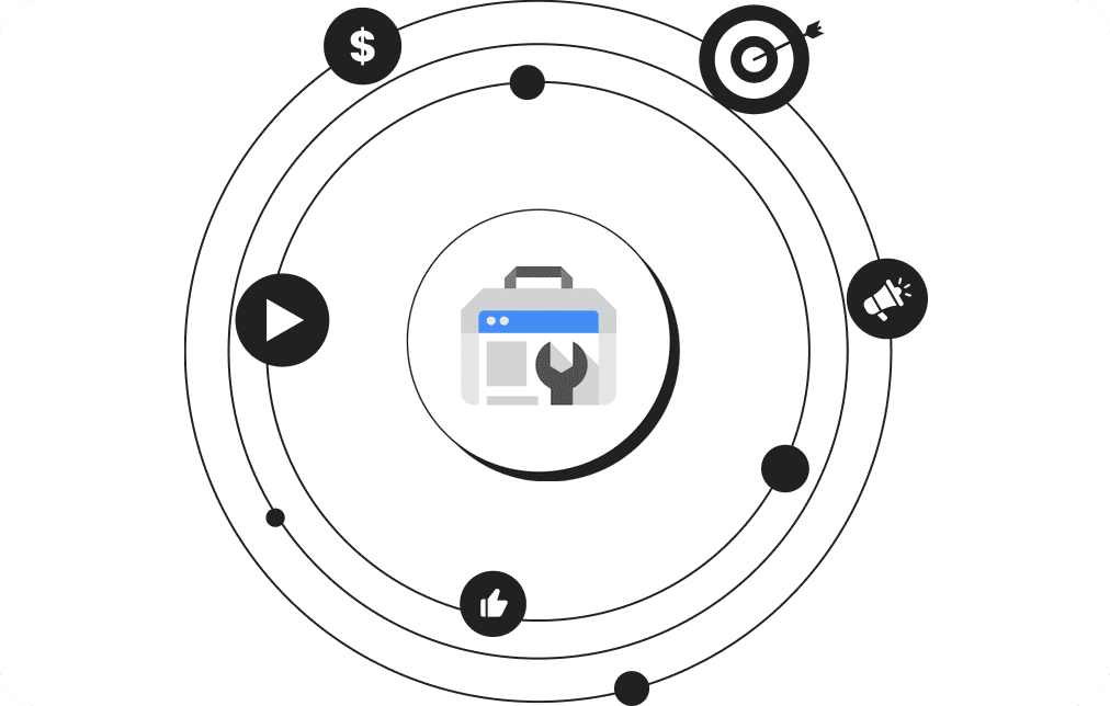 Automatically collect data from Organic data sources for all important KPIs