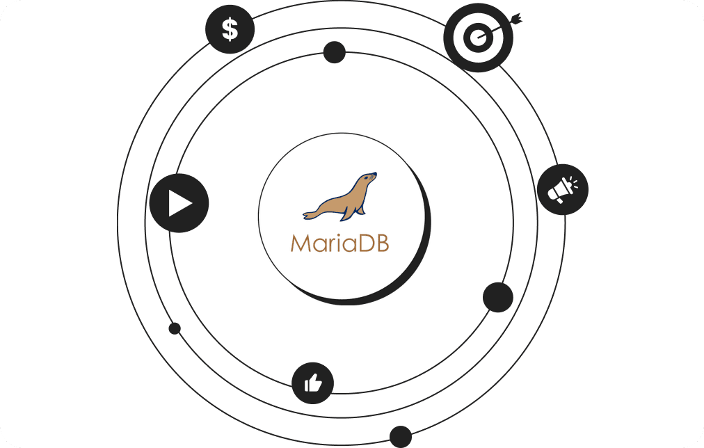 MariaDB