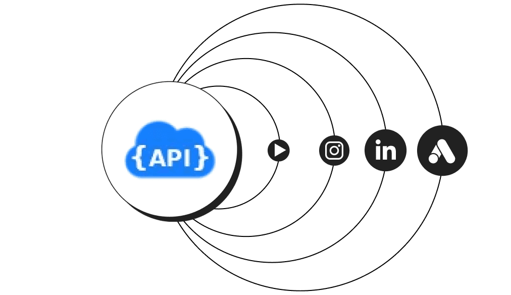 Easily combine various platform data from multiple data sources