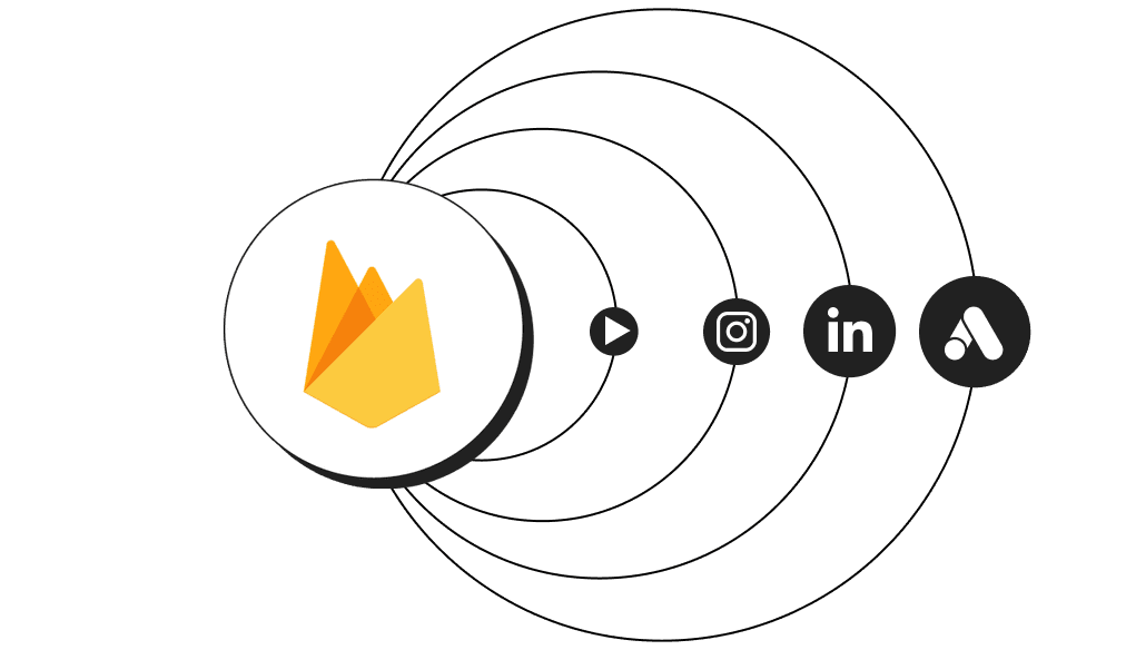 Firebase Cloud Firestore