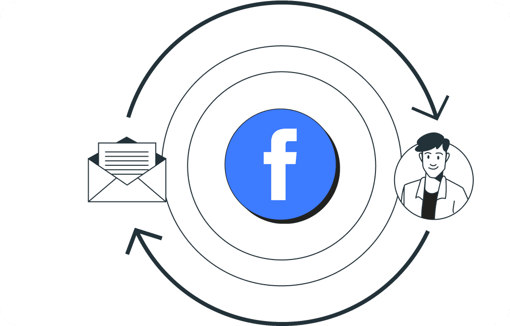 Facebook insights