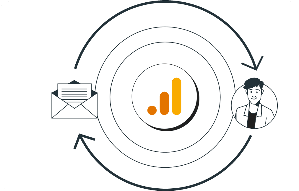 Clients are in the loop with automated reporting