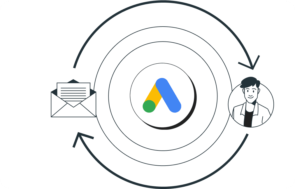 Automated reporting: Clients are always in the know. 