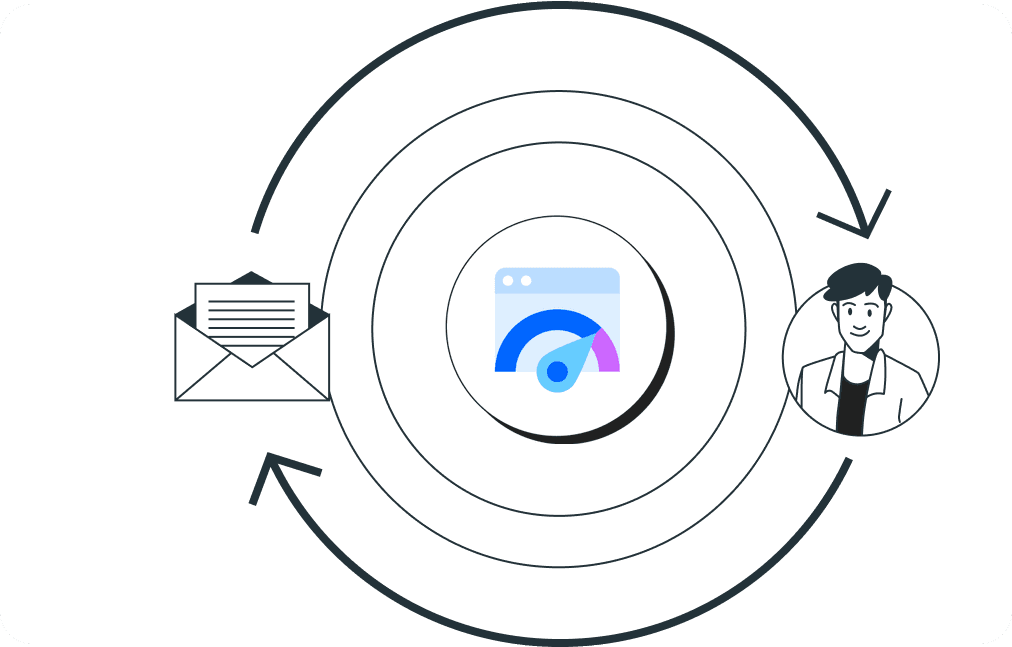 PageSpeed Insights