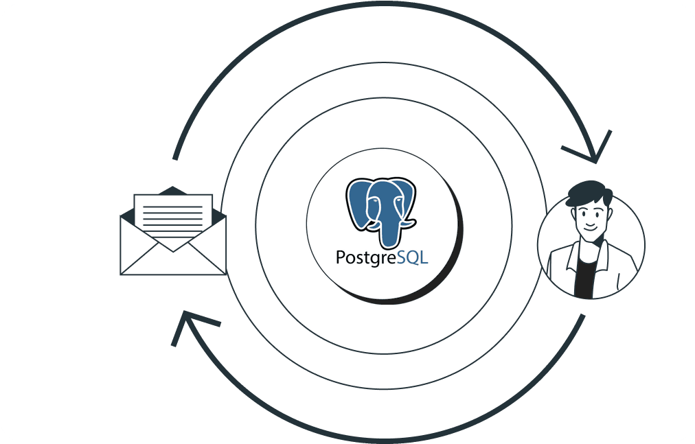 Keep clients in the loop with automated reporting