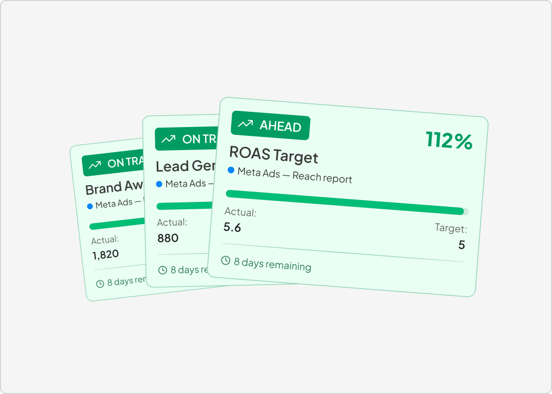 Budget tracking interface