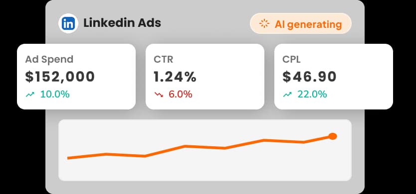 AI-Powered Dashboards