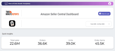 Amazon Seller Central Dashboard