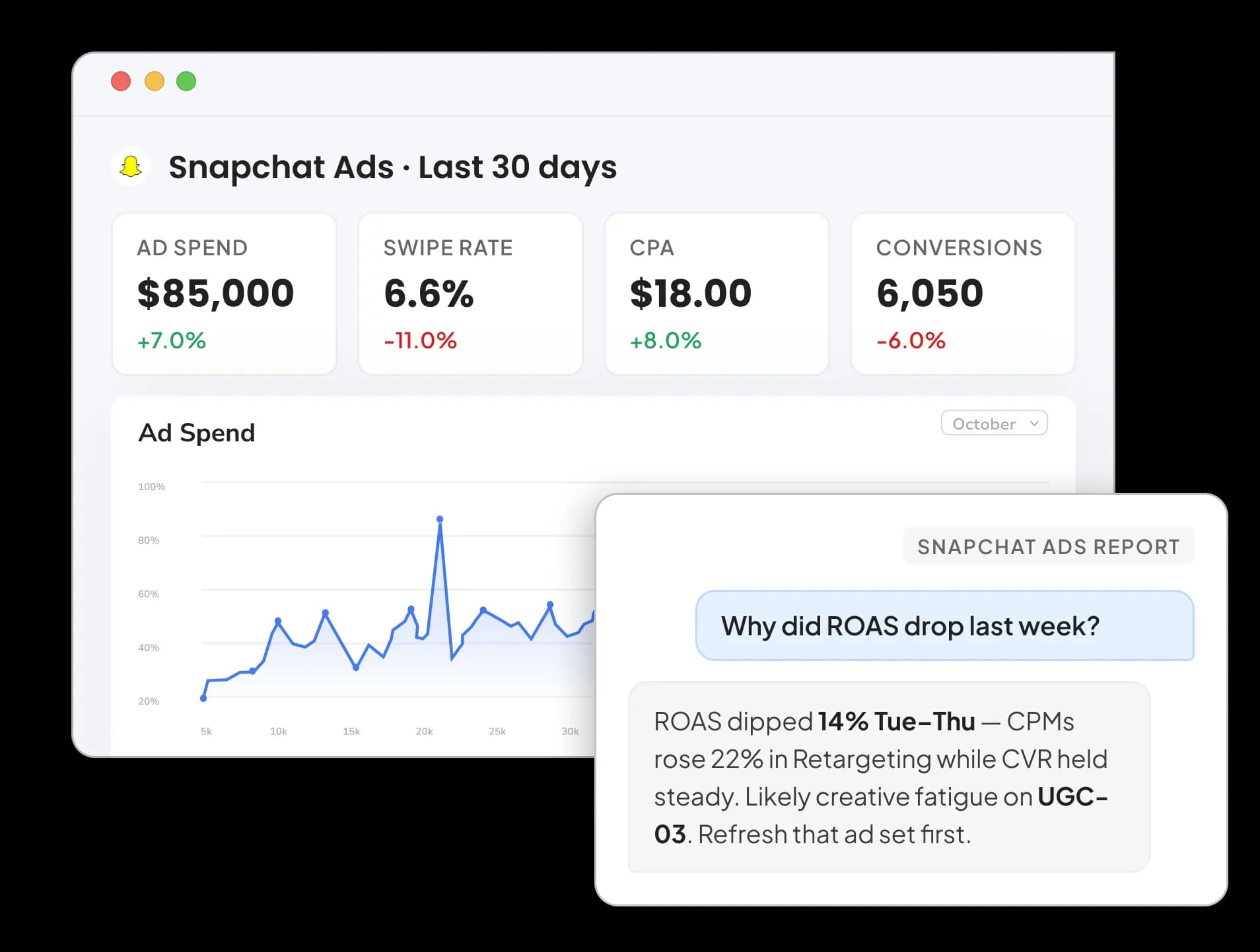 Snapchat Ads Reporting Tool for Agencies and Marketers