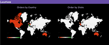 WooCommerce Overall Performance Report