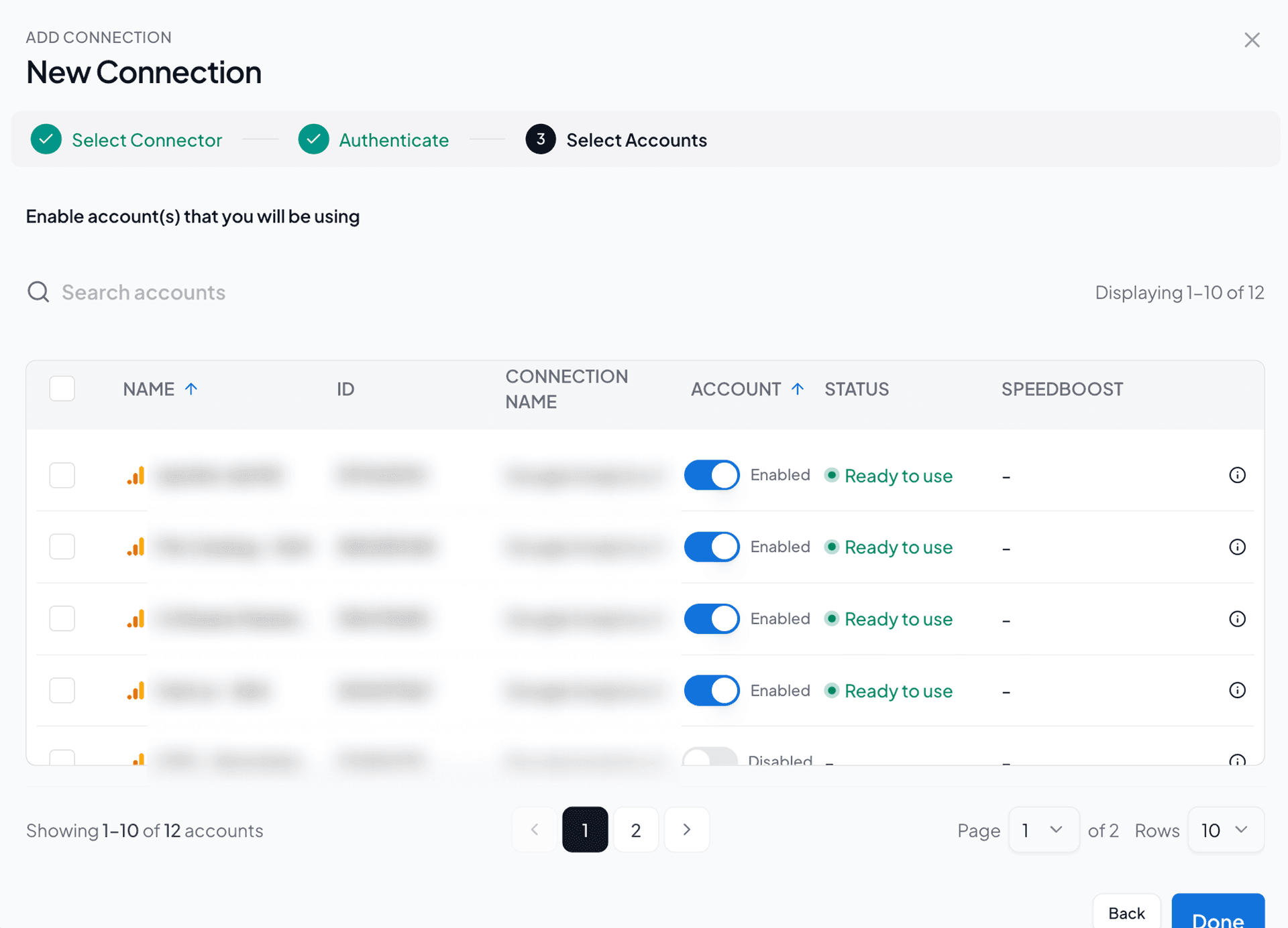 Enable GA4 accounts for which you want to track performance
