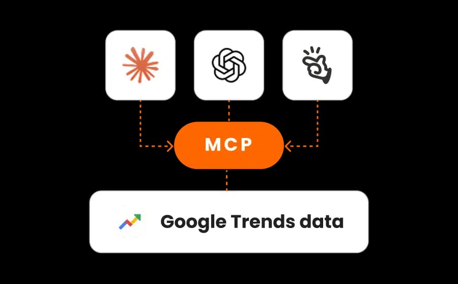 Connect AI Platforms