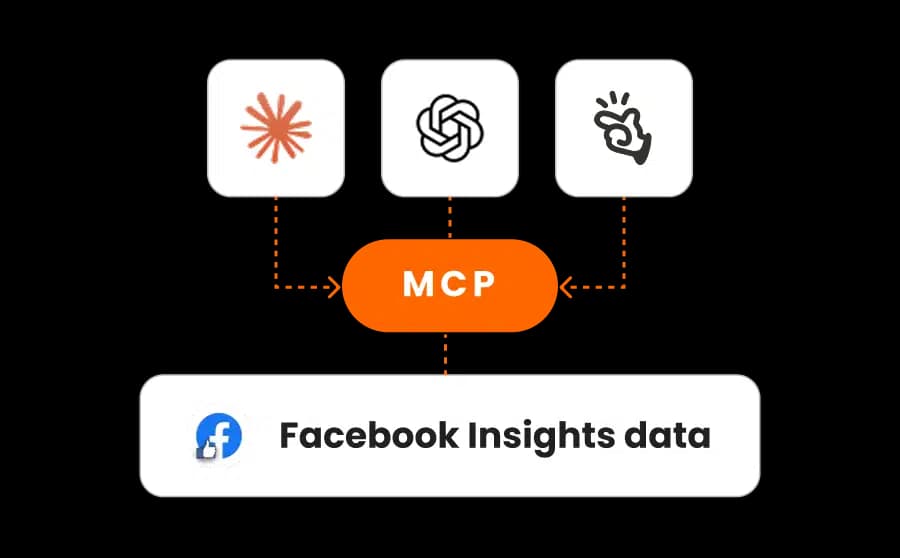 Connect AI Platforms
