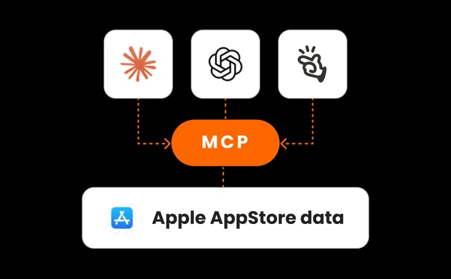 Connect AI Platforms