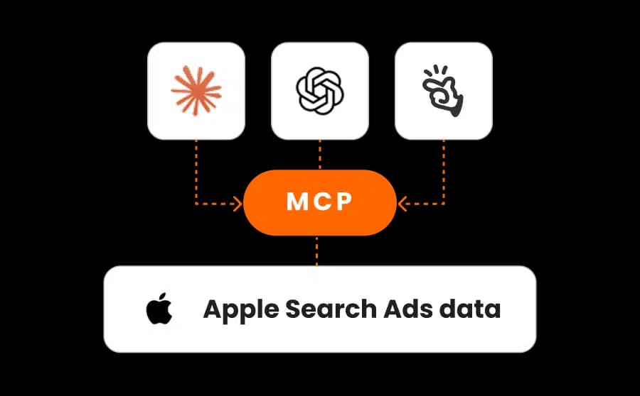 Connect AI Platforms