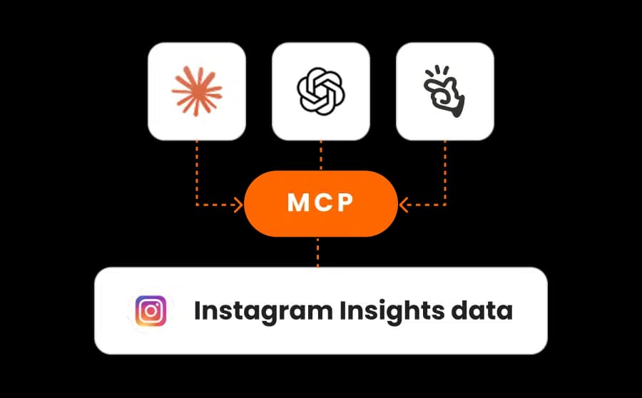 Connect AI Platforms