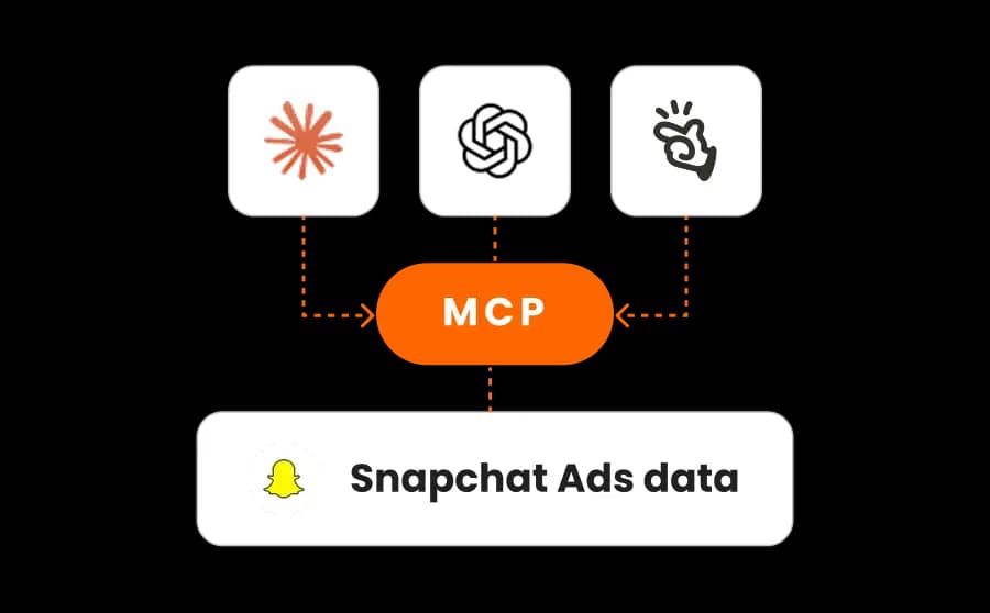 Connect AI Platforms
