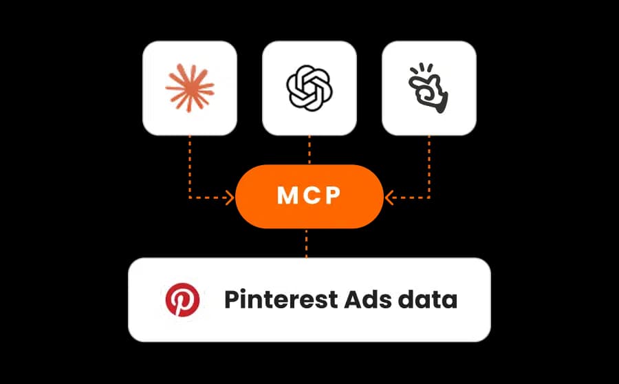 Connect AI Platforms