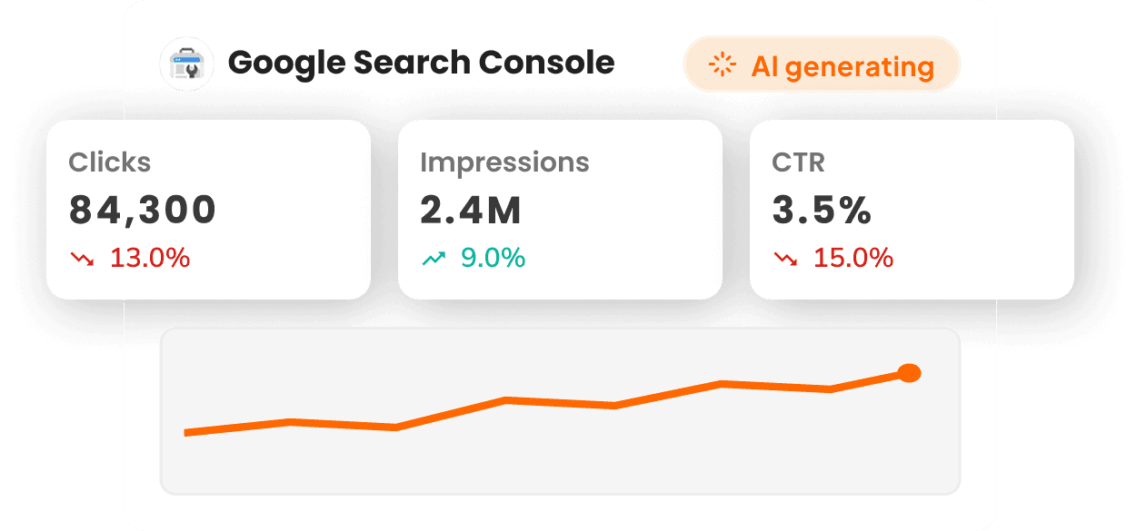 AI-Powered Dashboards
