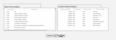 Google My Business - Search Analysis and Reviews Report