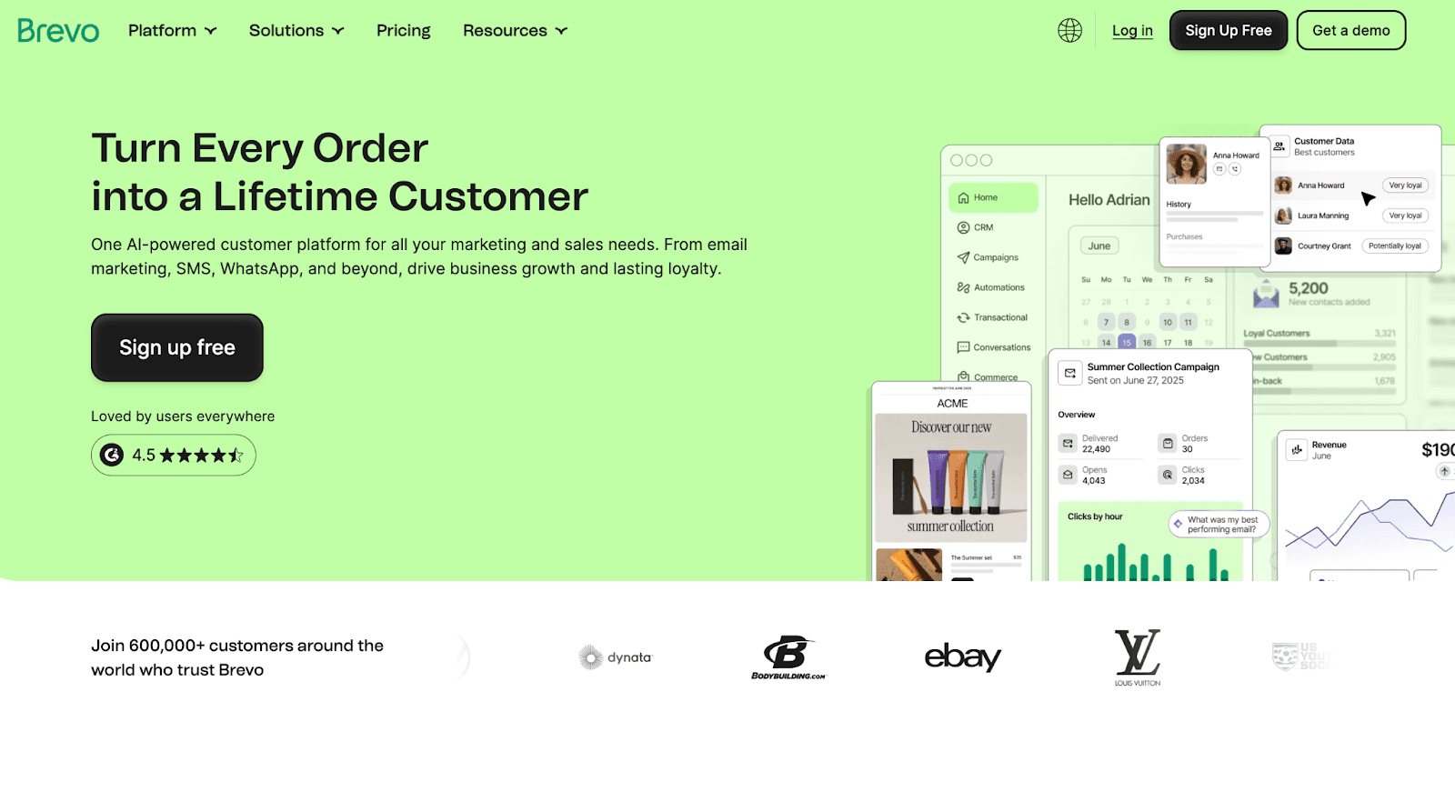 white label marketing