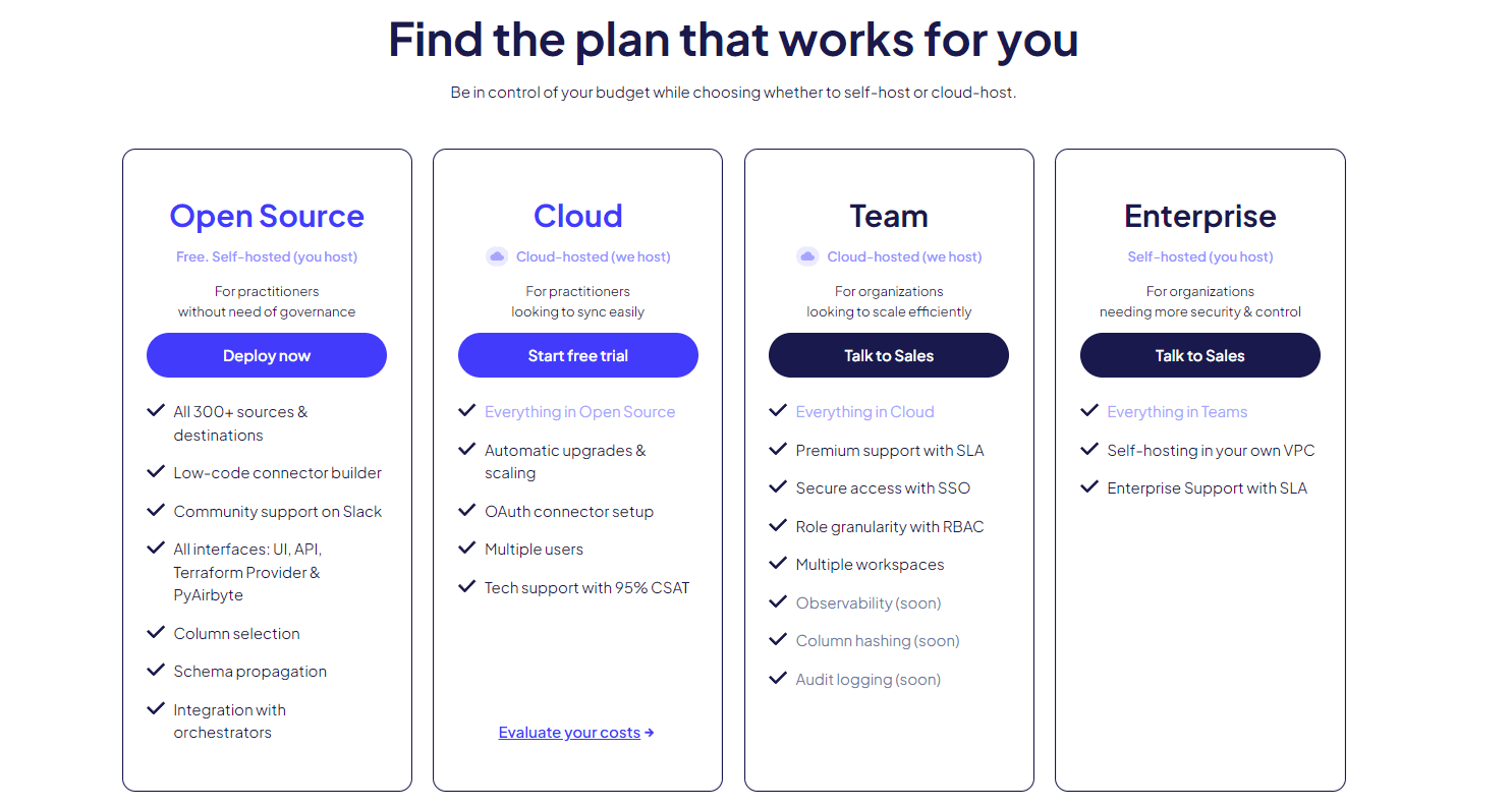 Airbyte Pricing.png