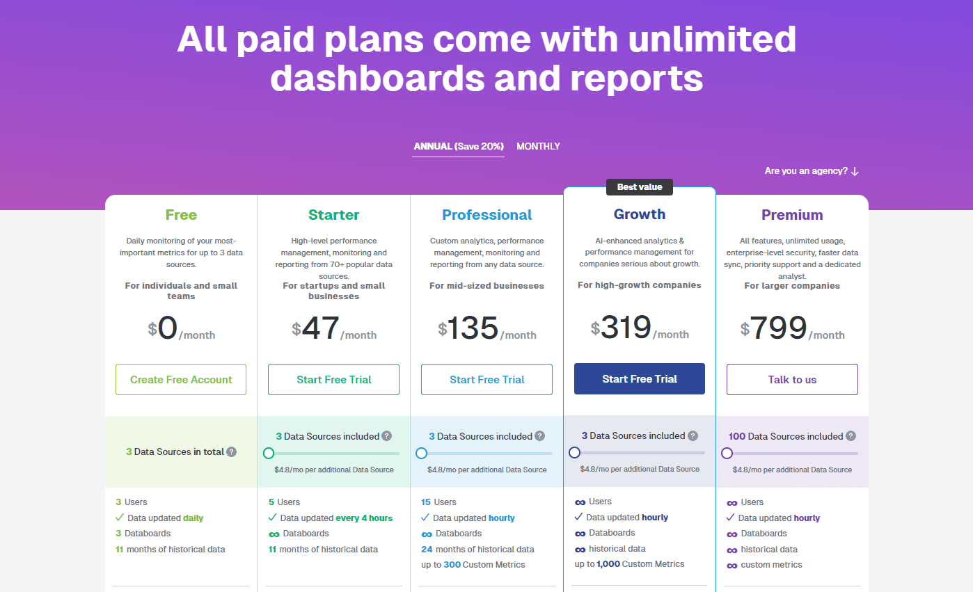 Databox Pricing.png