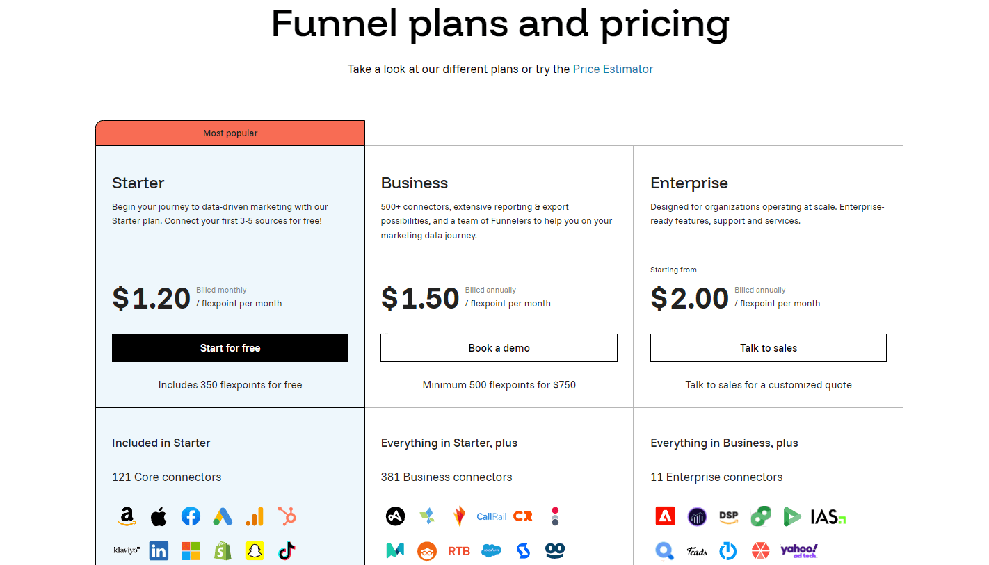 Funnel.io.png