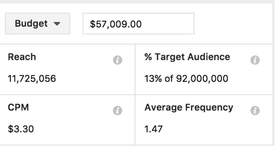 frequency metric.png