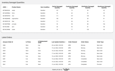 Amazon Seller Central Dashboard