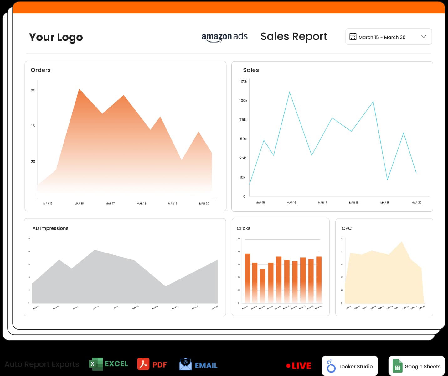 Hot & Delicious Reports