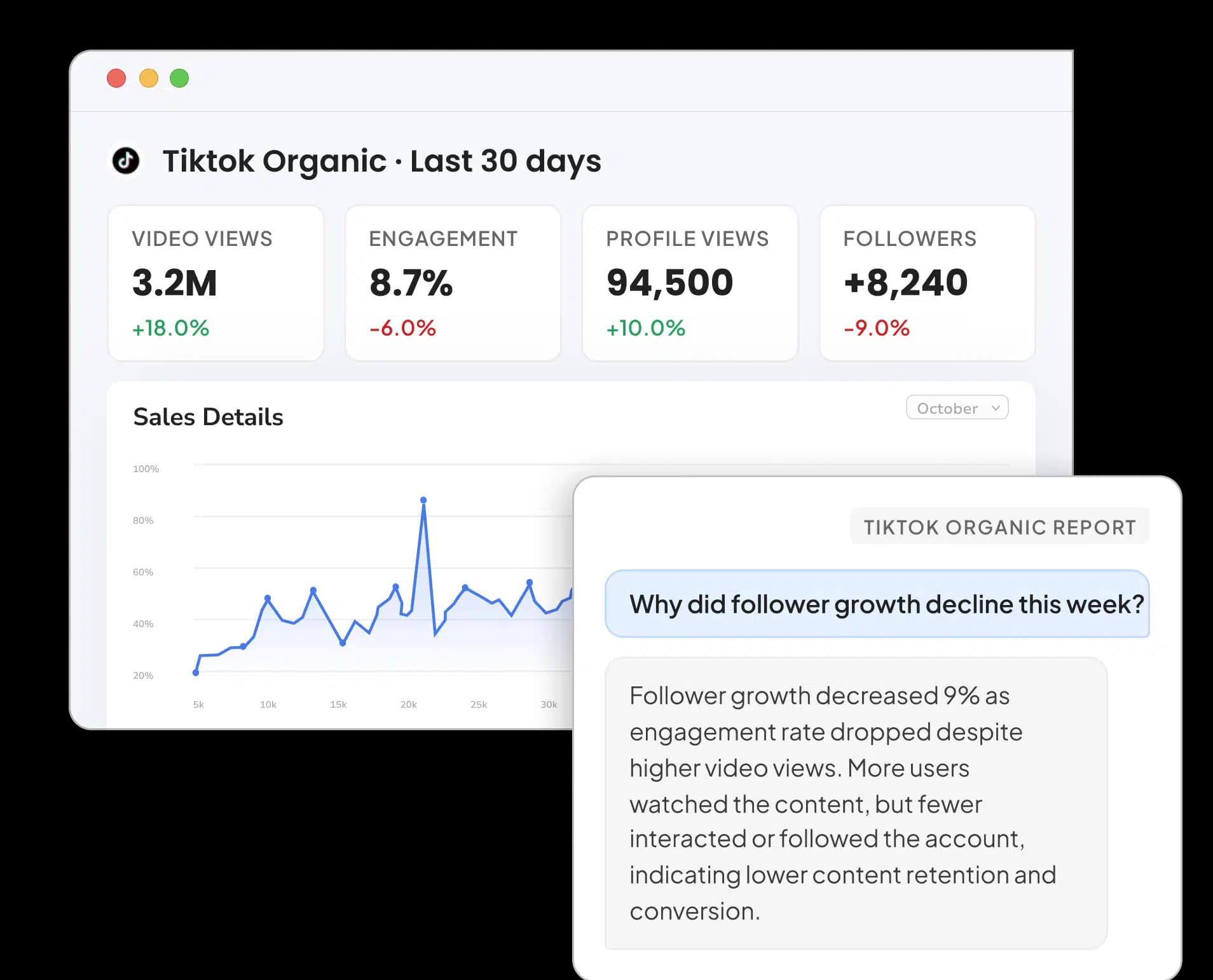 TikTok Organic Reporting Tool for Marketers and Agencies