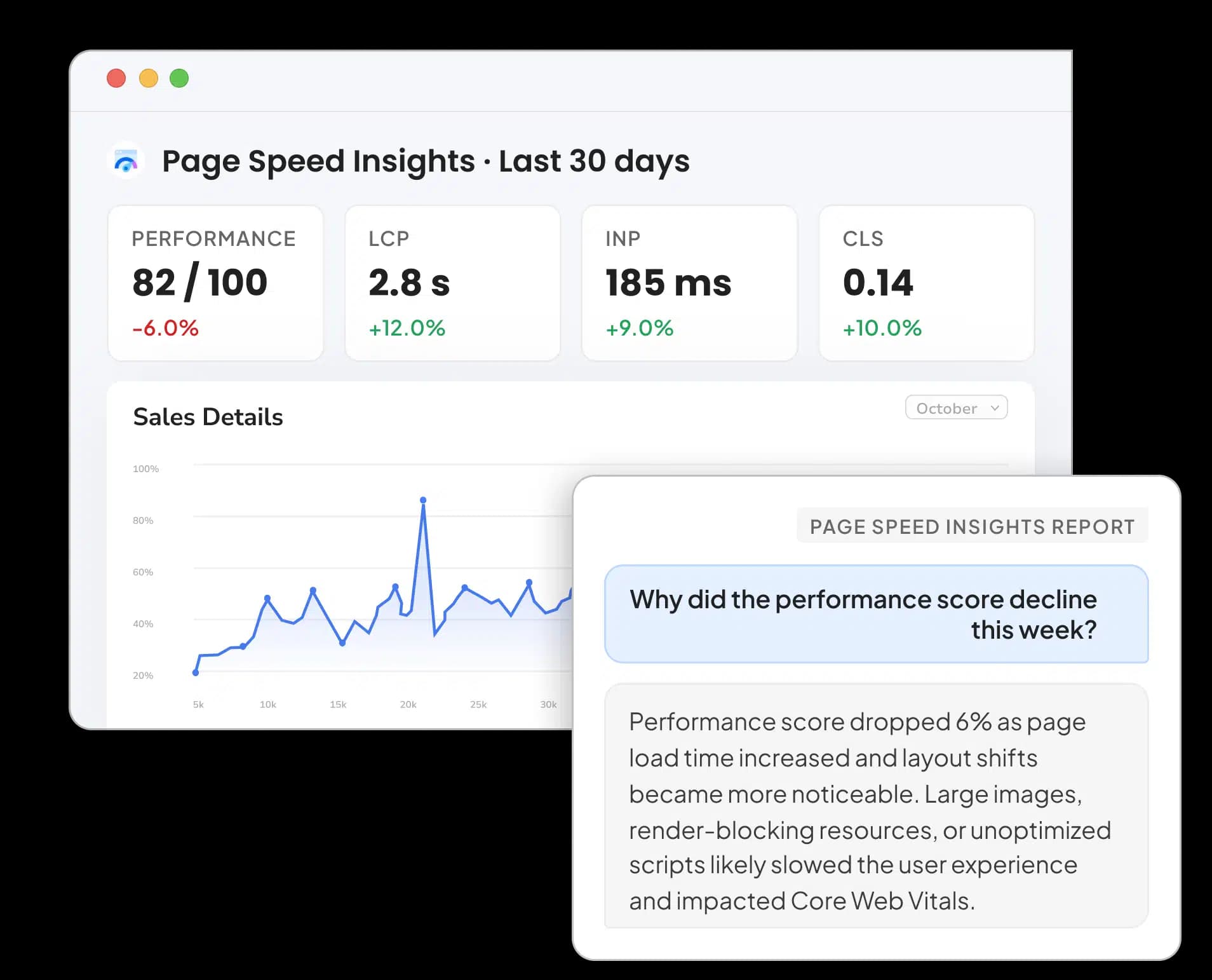 PageSpeed Insights Reporting Tool for Agencies and Marketers