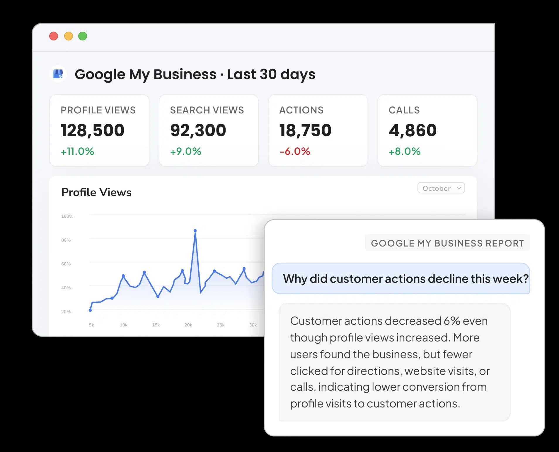Google My Business Reporting Tool for Agencies and Marketers