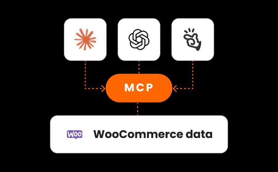 Connect AI Platforms