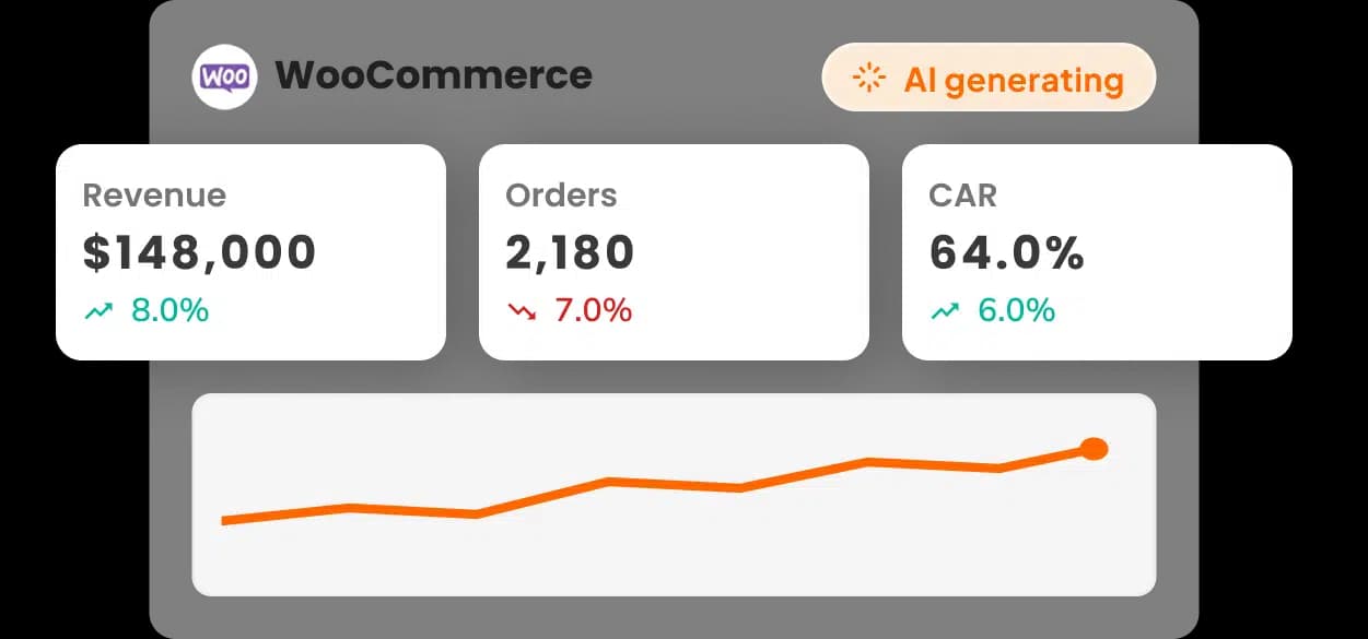 AI-Powered Dashboards